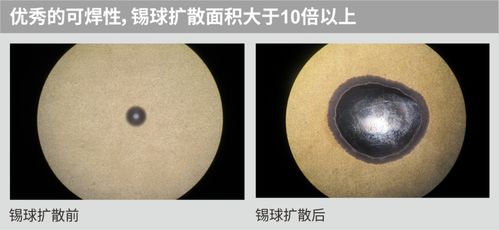 光华科技的 高密度互联板化学沉镍金 获广州市重点新材料示范奖励